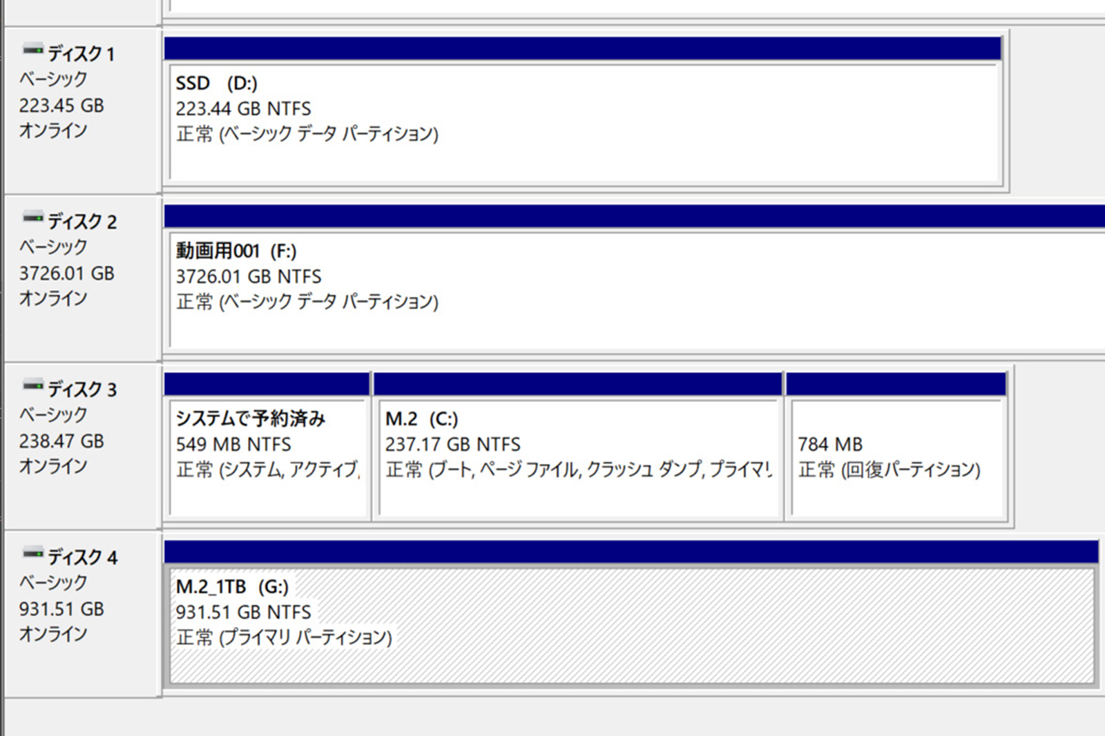 Windows10クラッシュと復旧 2 Fotodeo